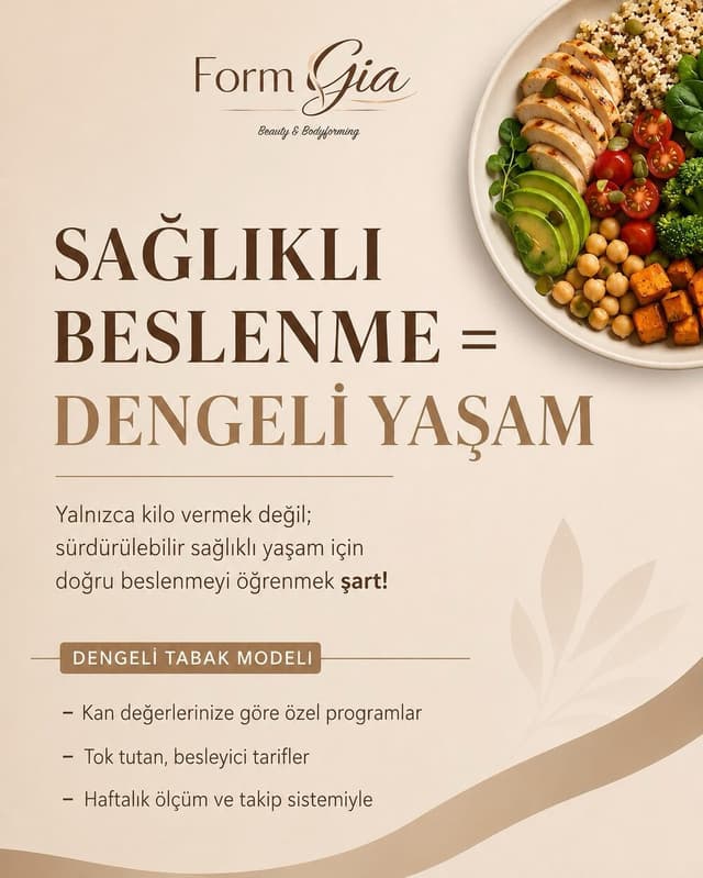 Dengeli beslenme tabağı